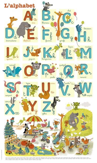 J’apprends l’alphabet – poster