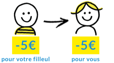 Parrainez vos amis : offrez 5€ de remise et recevez 5€ de remise